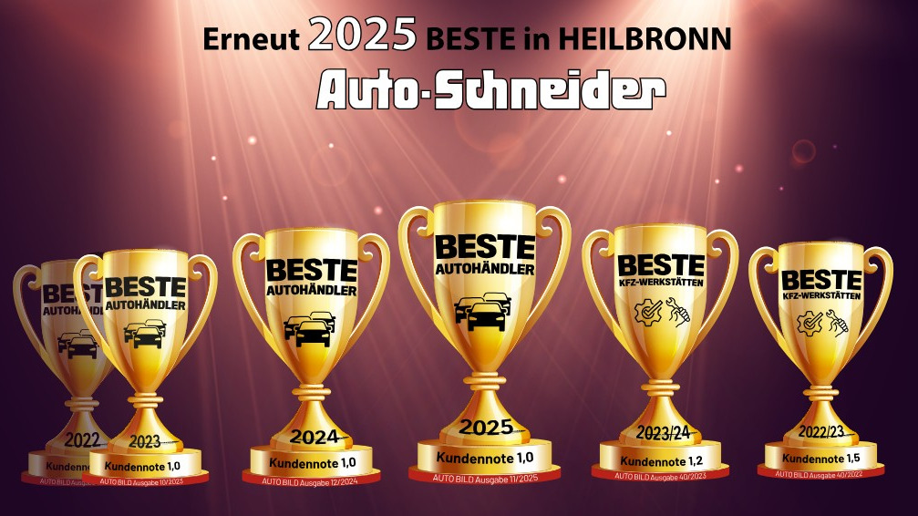 WIR SIND DIE BESTEN IN HEILBRONN*